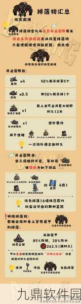 饥荒手游资讯，全面解析暗影触手特性、实战用途及专属代码