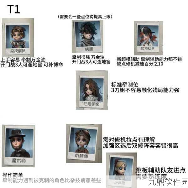 第五人格求生者能力排行大揭秘,新版本更新带来全新挑战与机遇