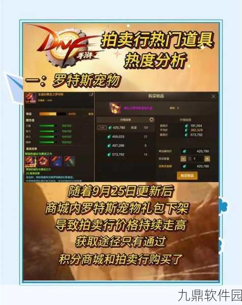 DNF手游资讯，扭转书使用问题解析