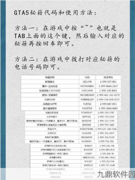 揭秘GTA5，为何不能作弊及手游资讯全解析