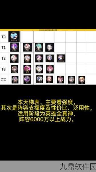 爱琳诗篇阵容搭配方案合集，解锁手游战斗新境界
