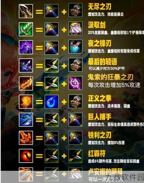 金铲铲之战,揭秘魔法师装备的奥秘与制胜策略