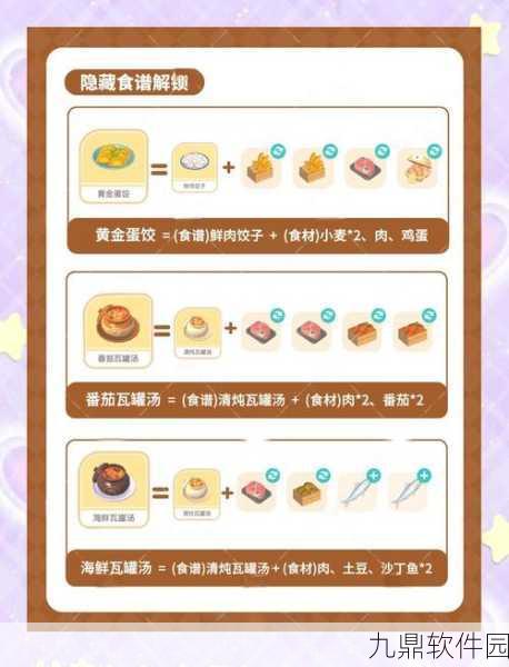 幻塔艾达咖啡馆独家食谱解锁，限定美味之旅即将启程