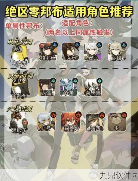 绝区零光映广场，邦布位置全揭秘与隐藏任务探索指南