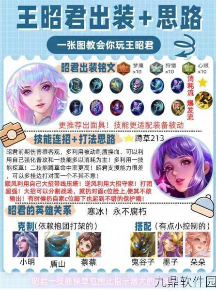 王者荣耀王昭君深度玩法攻略，掌控冰霜，主宰战场