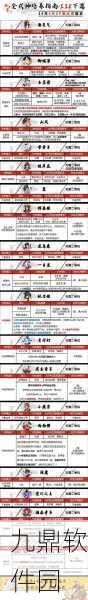 阴阳师手游式神培养深度剖析,策略进阶与攻略心得全览
