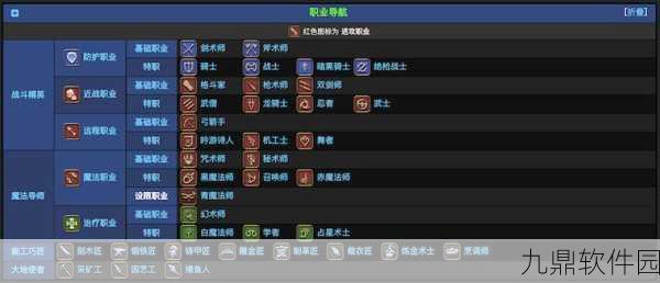 最终幻想起源职业搭配推荐，解锁游戏中最强职业组合