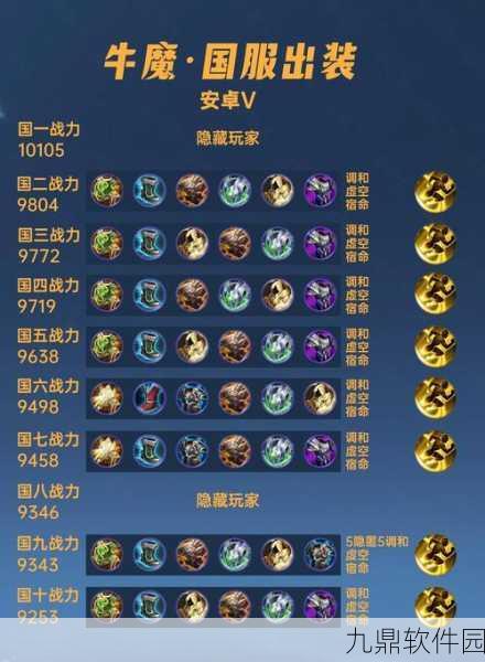王者荣耀牛魔强势辅助上分攻略，出装与团战技巧深度分享
