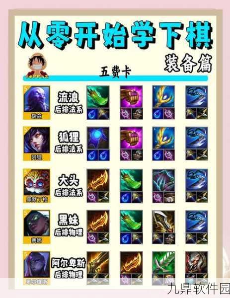 王者荣耀牛魔强势辅助上分攻略,出装与团战技巧深度分享