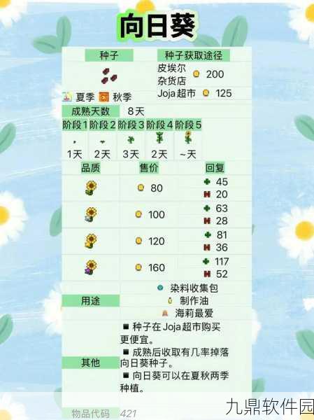 星露谷物语农作物收益提升与金星作物收获全攻略