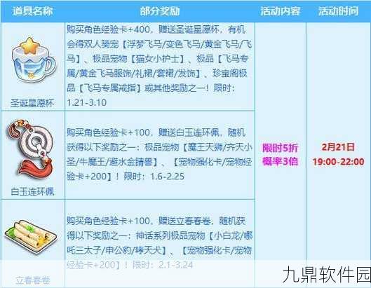 QQ飞车手游猩红公爵宝箱深度解析，是否值得入手？