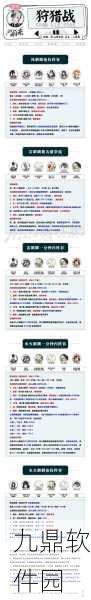 阴阳师首领退治攻略,时归焉模式深度剖析与实战策略