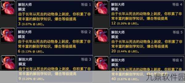 魔兽世界,巫妖王之怒专业赚金新途径深度解析