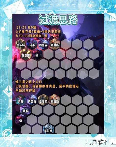 云顶之弈手游10.25宗师秘术拼多多运营全攻略