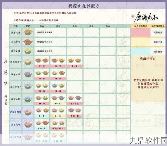 梦幻新诛仙手游深度玩法解析