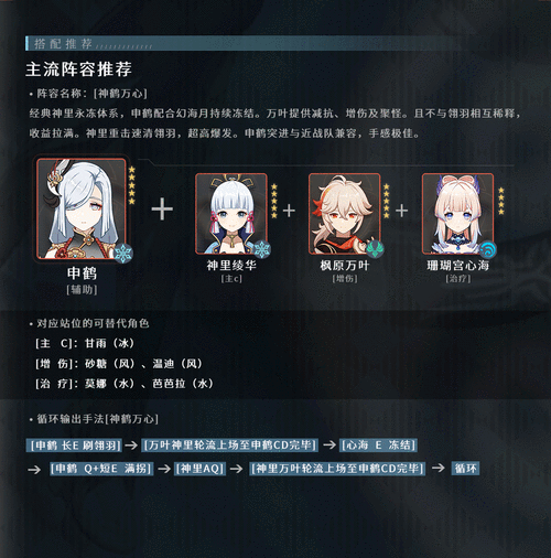 原神申鹤配队方式全解析