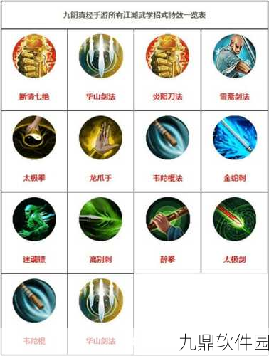 手游资讯，天命奇御武学技能全面升级，实战演示震撼发布