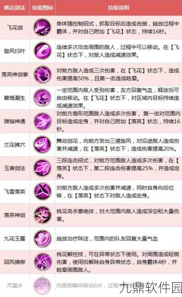 手游资讯,天命奇御武学技能全面升级,实战演示震撼发布