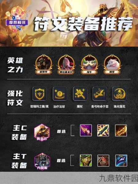 云顶之弈沙皇出装、阵容搭配及技能属性全解析
