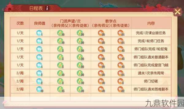 梦幻西游手游师徒任务深度攻略与最新资讯