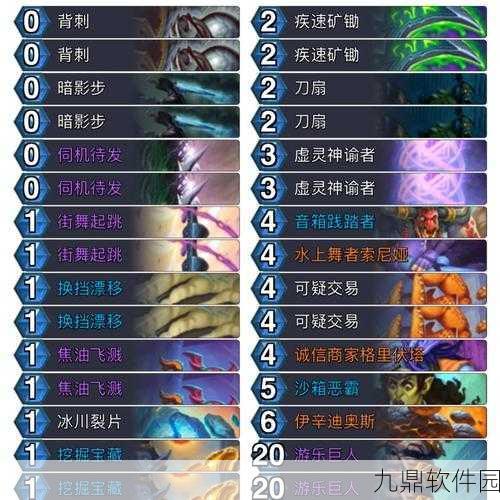 炉石传说，巨变战局下的新霸主——85%胜率巨人骑卡组深度剖析