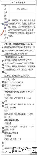 手游资讯,不思议迷宫小SL操作技巧深度解析
