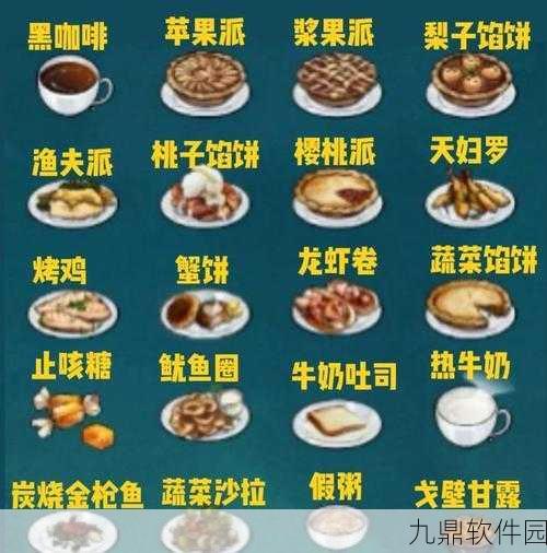 手游资讯,灵魂潮汐食谱料理配方全揭秘,打造专属美味之旅