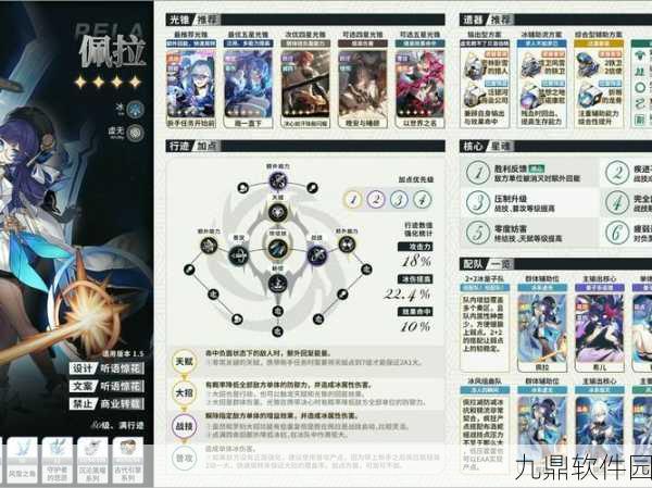 手游资讯，崩坏:星穹铁道佩拉角色培养指南
