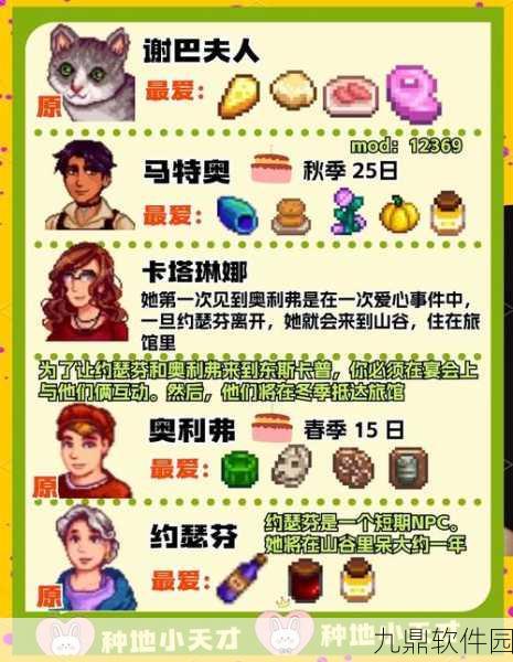 手游资讯，星露谷物语深度揭秘——乔治的神秘行踪与独特喜好