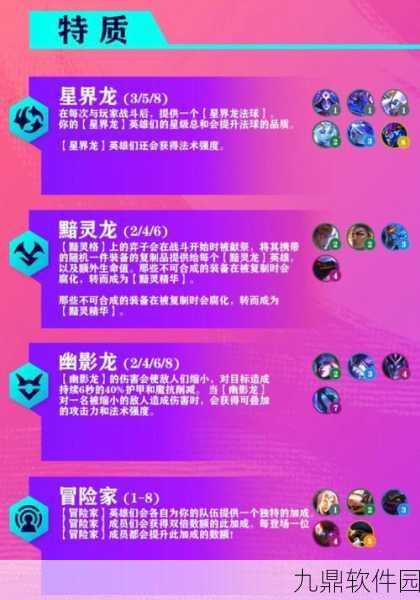 云顶之弈黄金阶羁绊全面解析,新版本策略与玩法指南