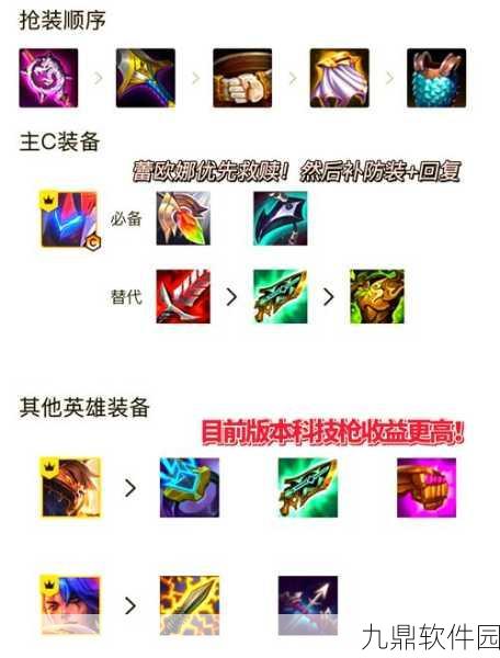 三国志幻想大陆，福牛搭配攻略，打造无敌阵容