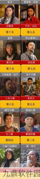 手游资讯，武林外传深度揭秘，主角团家境大比拼，隐藏富二代身份揭晓