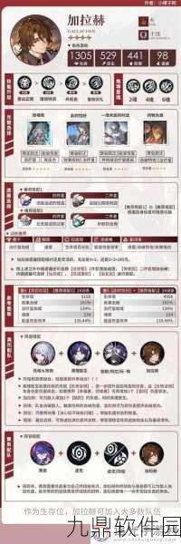 崩坏星穹铁道角色阵营深度解析，探索多元宇宙的战斗联盟