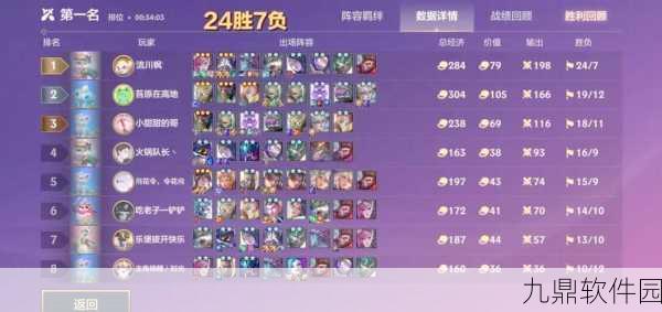 手游资讯，金铲铲之战时空裂痕王者上分策略深度剖析