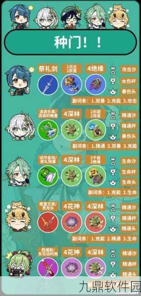 原神温迪最强配队思路全解析