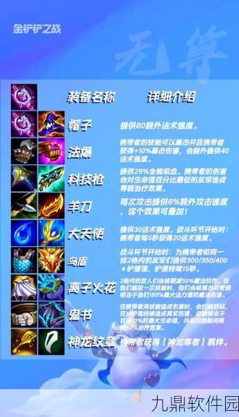 云顶之弈前期换血拿装备策略深度解析