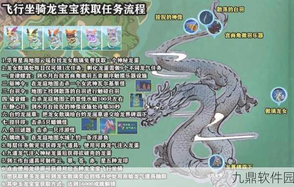 创造与魔法秘法灵龙饲料制作方法分享，养成你的强大灵龙