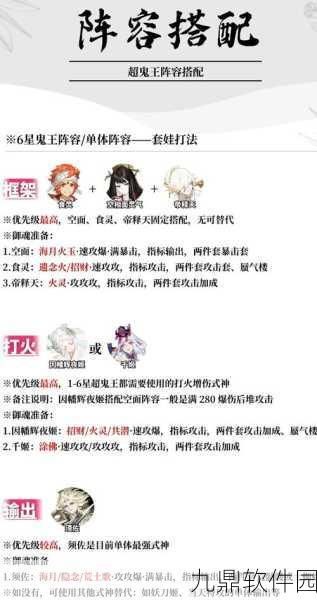 阴阳师海甬道阵容深度解析与实战应用攻略