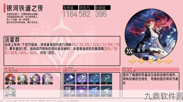 崩坏星穹铁道，银河铁道之夜装备适用角色深度解析