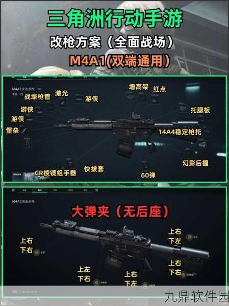 三角洲行动新手福音,精选入门武器与深度游戏攻略全解析