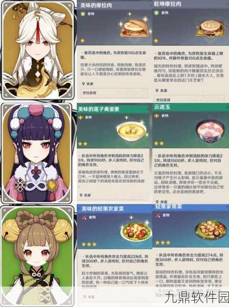 原神机关烹饪之法活动深度解析,解锁全新烹饪技巧,赢取丰厚奖励