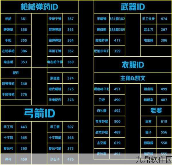 手游资讯,揭秘森林之子十字架的神秘用途