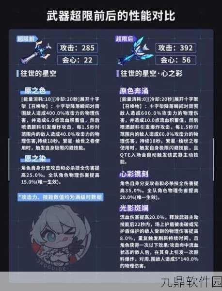 崩坏3神之键武器培养攻略，解锁升级价值，打造顶级战斗体验