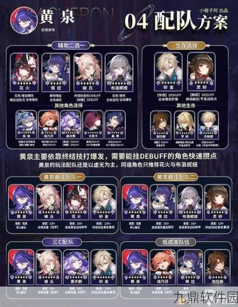 崩坏星穹铁道黄泉培养全攻略