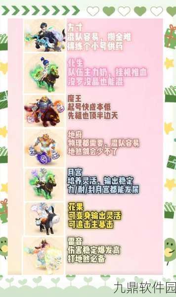 梦幻西游，门派贡献度达到600，开启首席竞选之旅