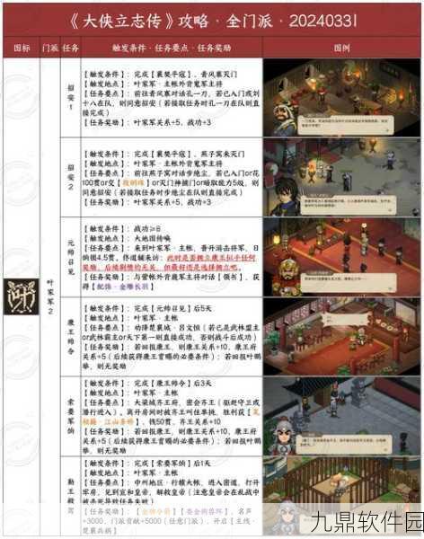 金庸群侠传手游,全面解析书籍获取秘籍