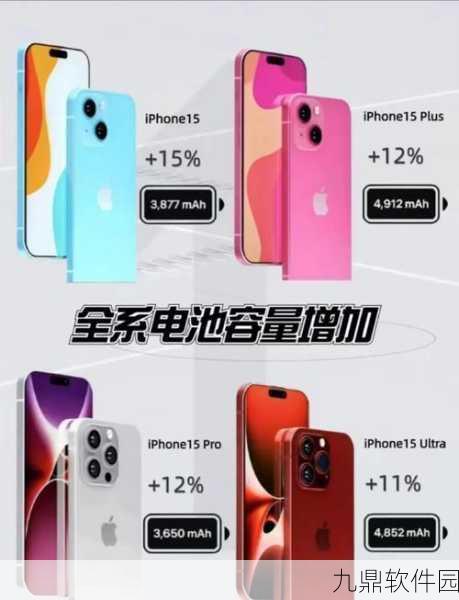 iPhone 15电池容量揭秘，续航新飞跃，手游体验再升级