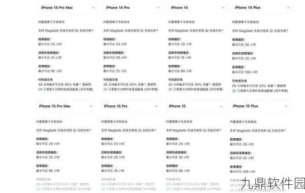 iPhone 15电池容量揭秘,续航新飞跃,手游体验再升级
