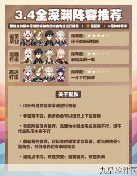 手游资讯,深入解析冒险与深渊职业选择的重要性及其战斗特性