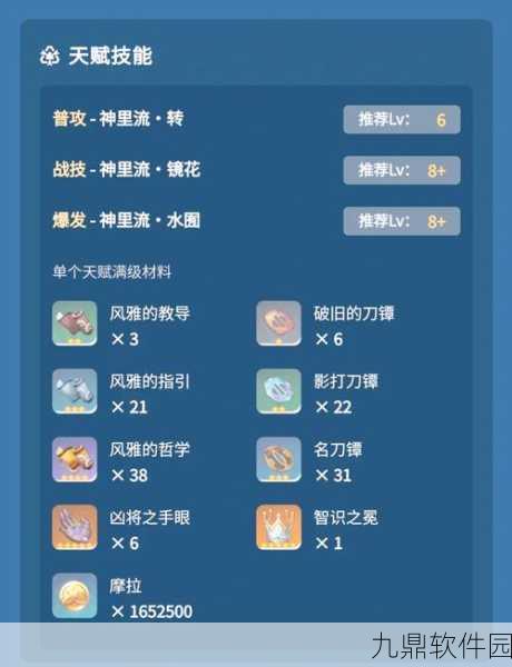 原神手游资讯,神里绫人突破属性加成详解及实力提升秘笈